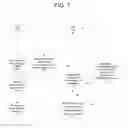 Fig. 08 - Allocation aware heap fragmentation metrics