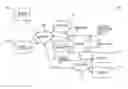 Fig. 01 - Mapping system for not provided keyword in secure search