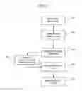Fig. 08 - Mapping system for not provided keyword in secure search