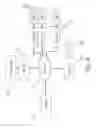 Fig. 05 - AUTOMATED EVENT ATTENDEE DATA COLLECTION AND DOCUMENT GENERATION APPARATUSES, METHODS AND SYSTEMS
