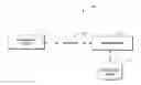 Fig. 01 - Graphically representing associations between referents and stories