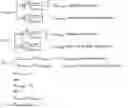 Fig. 06 - Method and system for incremental collection of forum replies