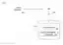 Fig. 01 - Content management with RDBMS