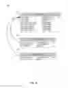 Fig. 07 - Content management with RDBMS
