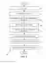 Fig. 05 - Systems and methods for metric data smoothing