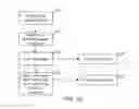 Fig. 13 - Systems and methods for behavioral segmentation of users in a social data network