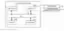 Fig. 01 - METHOD FOR MANAGING USER INFORMATION AND ELECTRONIC DEVICE THEREOF