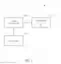 Fig. 02 - Method and Computer for Indexing and Searching Structures