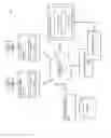 Fig. 02 - METHOD AND APPARATUS FOR CALCULATING RANKS AND TRUST LEVELS FOR DATA SOURCES