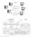 Fig. 02 - Personalized quantitative measure of accessibility