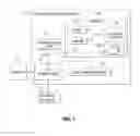 Fig. 02 - Processing a database table