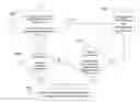 Fig. 01 - DOCUMENT GENERATION SYSTEM