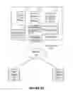 Fig. 07 - Methods and systems for processing a log file