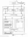 Fig. 03 - Managing a template in an operator graph