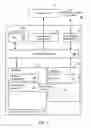 Fig. 04 - Managing a template in an operator graph