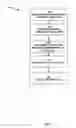 Fig. 08 - Managing a template in an operator graph