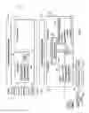Fig. 03 - Plural architecture master data management with supplemental attributes