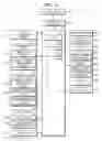 Fig. 05 - Method and apparatus for providing information about content