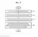 Fig. 06 - Method and apparatus for providing information about content