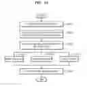 Fig. 13 - Method and apparatus for providing information about content