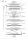 Fig. 14 - Method and apparatus for providing information about content
