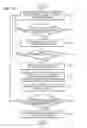 Fig. 15 - Method and apparatus for providing information about content