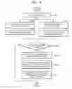 Fig. 16 - Method and apparatus for providing information about content