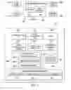 Fig. 02 - SYSTEM AND METHOD FOR IDENTIFYING AND SYNCHRONIZING DATA FROM MULTIPLE BACKEND ENTERPRISE COMPUTER SYSTEMS TO MULTIPLE TYPES OF MOBILE DEVICES