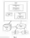 Fig. 03 - Protected handling of database queries
