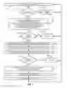 Fig. 04 - Protected handling of database queries