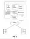 Fig. 08 - Protected handling of database queries