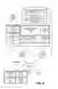 Fig. 09 - Protected handling of database queries