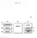 Fig. 02 - ELECTRONIC DEVICE AND SEARCH AND DISPLAY METHOD OF THE SAME