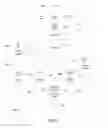 Fig. 03 - Data management and distribution