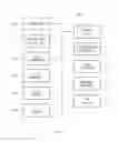 Fig. 03 - EXPERIENCE INFORMATION MANAGING APPARATUS AND METHOD THEREOF