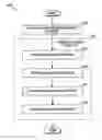 Fig. 01 - FACILITATING DISCOVERY AND RE-USE OF INFORMATION CONSTRUCTS