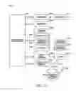 Fig. 10 - FACILITATING DISCOVERY AND RE-USE OF INFORMATION CONSTRUCTS
