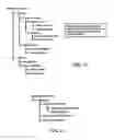 Fig. 11 - FACILITATING DISCOVERY AND RE-USE OF INFORMATION CONSTRUCTS