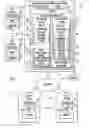 Fig. 02 - Plural architecture master data management with supplemental attributes