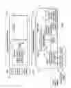 Fig. 09 - Plural architecture master data management with supplemental attributes