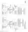 Fig. 29 - Obtaining dispersed storage network system registry information