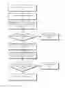 Fig. 01 - Data processing
