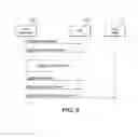 Fig. 07 - Systems and methods for facilitating service provision between applications