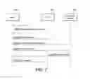 Fig. 08 - Systems and methods for facilitating service provision between applications