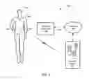 Fig. 02 - Social media networking based on physiologic information