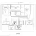 Fig. 06 - Social media networking based on physiologic information