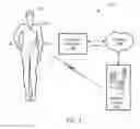 Fig. 02 - BIO-LANGUAGE BASED COMMUNICATION SYSTEM