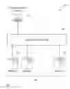 Fig. 02 - Processing data and operating a communications device