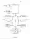 Fig. 09 - Implicit geolocation of social networking users
