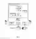 Fig. 02 - Blog integration in a collaborative system